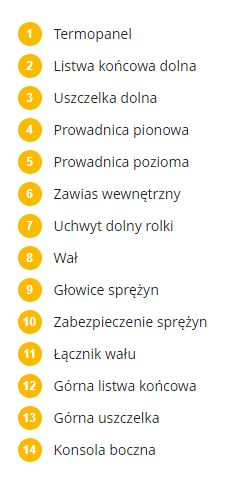 opis